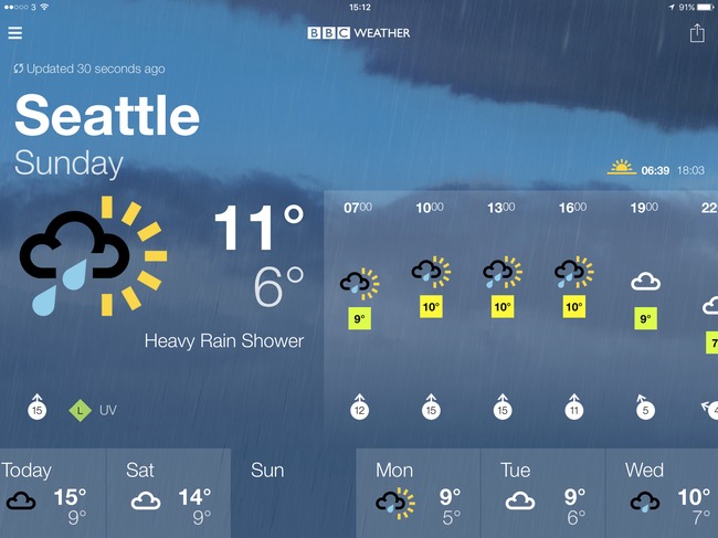 BBC Weather App Forecast